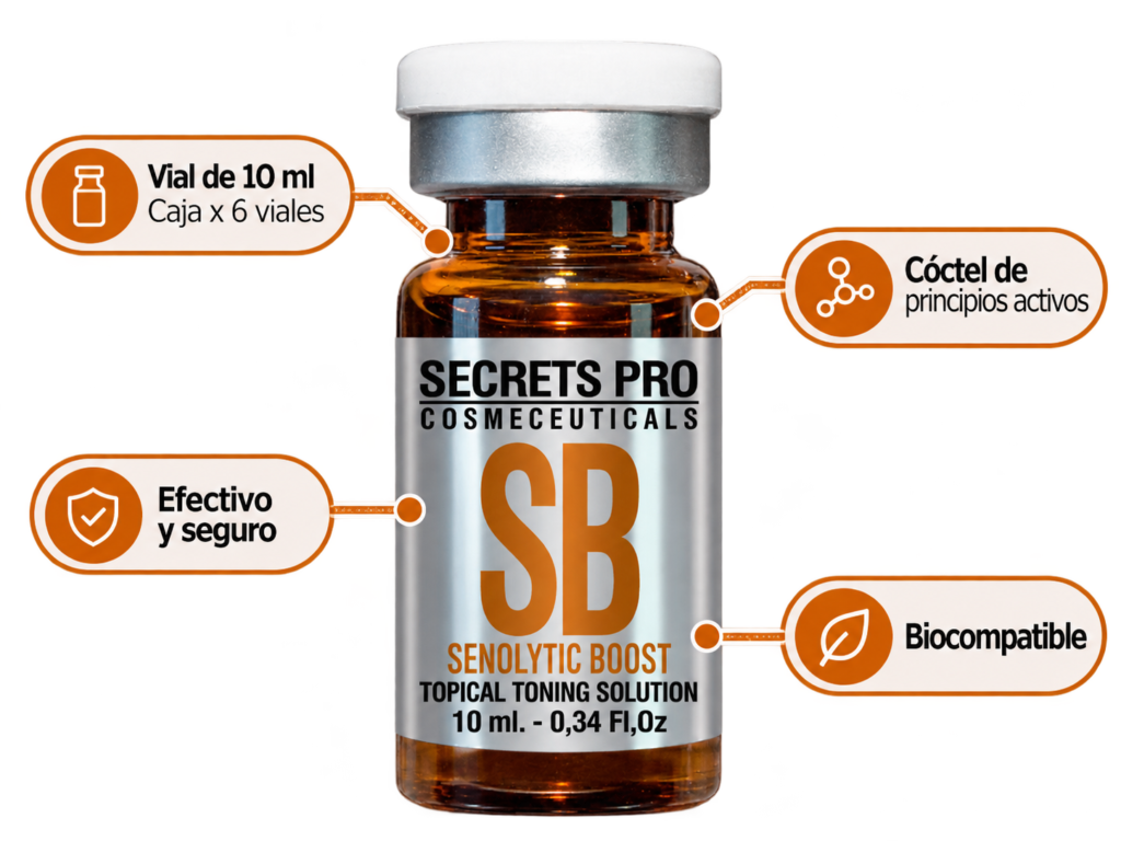Vial SENOLYTIC BOOST de Secrets Pro, presentación de 10 ml en caja de 6 viales