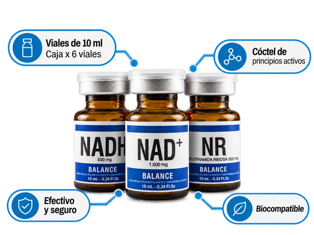 KIT POLIREVITALIZANTE: viales NADH, NAD+ y NR