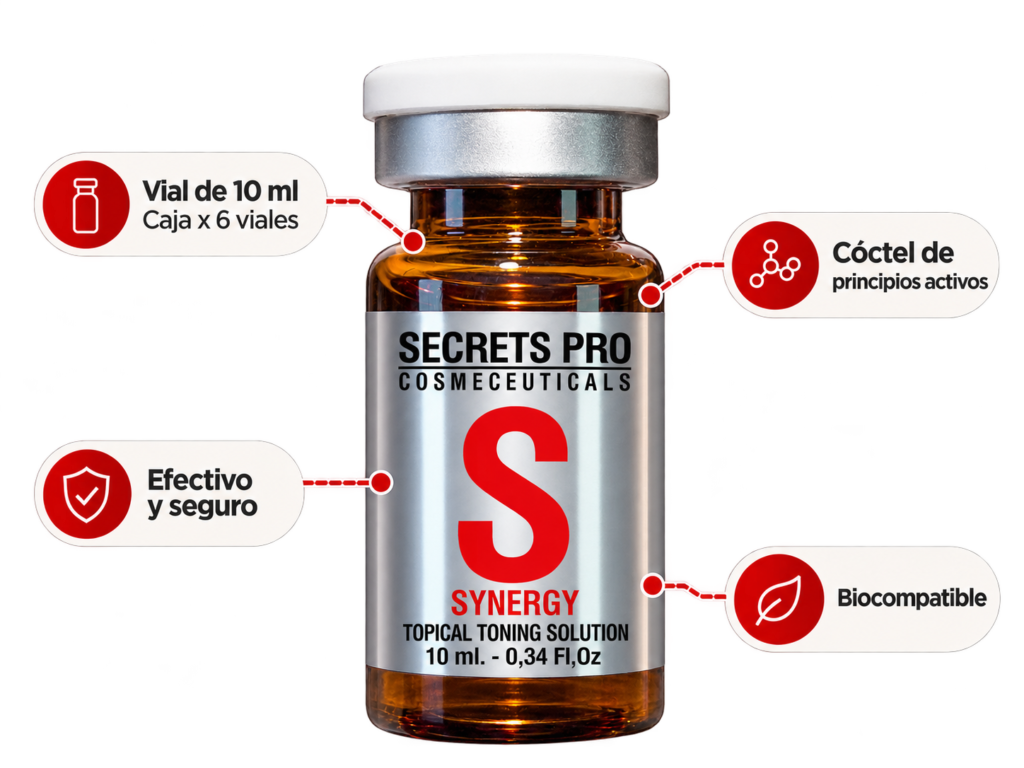 Vial SYNERGY de Secrets Pro, presentación de 10 ml en caja de 6 viales